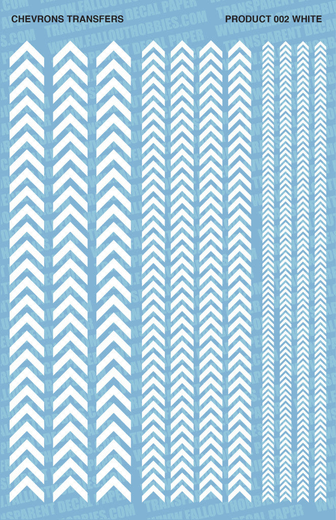 Waterslide Decals: Terrain/Text